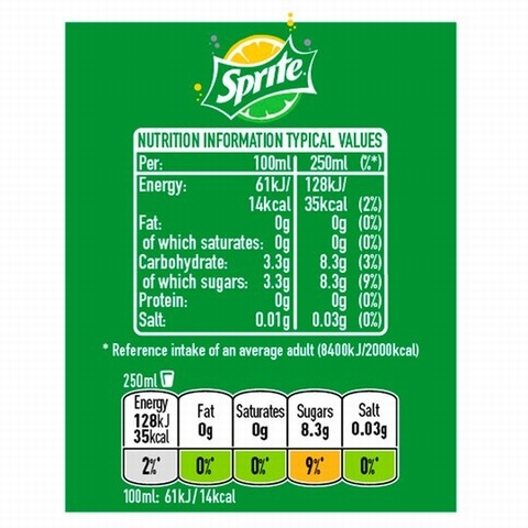 Sprite Lemon & Lime